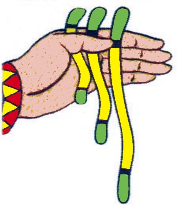 Undecided strings with explaining video for your easy understanding Collectible Magic Tricks