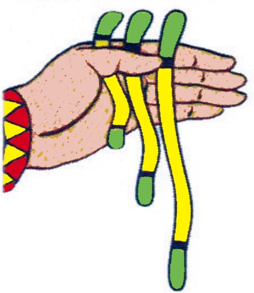 Undecided strings with explaining video for your easy understanding Collectible Undecided strings with explaining video for your easy understanding Collectible Magic Tricks