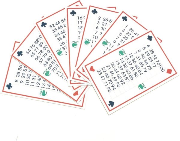 Magic Tables with Explaining Video for Your Easy Understanding Collectible Magic Tricks