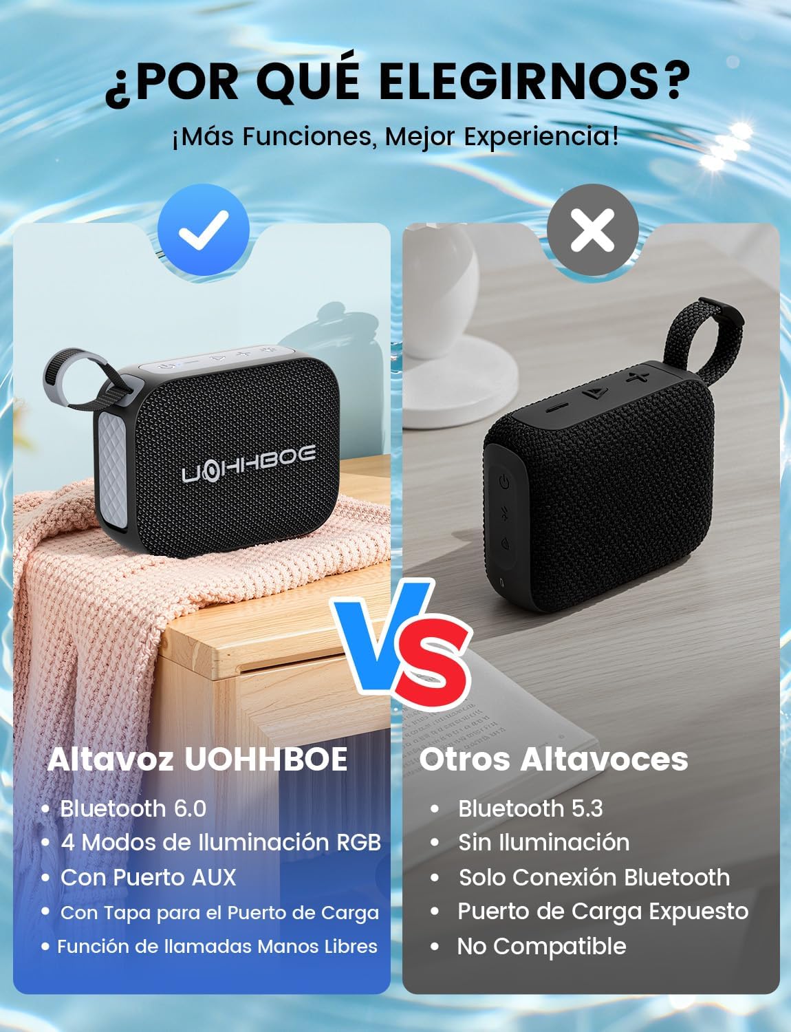 Bluetooth 6.0 Speaker Powerful 20W, Enhanced Bass, with Color LED Light, TWS Pairing for Stereo Sound, 2600mAh Battery, IPX5 Waterproof, Portable Speaker for Parties and Outdoors - Imagen 8