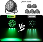 200W 18 LED Headlight Pair 8CH LED Light Pair RGBW+DMX Strobe Sound Active Mode LED Stage Lights Disco Spotlight Party Light for Wedding/Party/Church/Club/DJ Live Show - Imagen 6