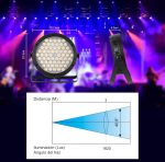 BETOPPER RGBW Stage Light 4-in-1 DJ Lights 120W DMX LED Par Light Disco Lights DJ Sound Activated Party Lights for Churches, Weddings, Bands, Drama, Club, Christmas Party Lights LPC120 (2PC) - Imagen 6