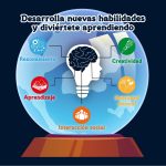 Science4you Science of the Wizard, Children 8+ Years Multi Language - Magic Science Kit for Children, 19 Activities: Make a Crystal Ball with Your Wizard Wand, Educational Games - Imagen 9