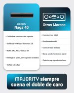 MAJORITY Naga 40 Sound Bar TV | Bluetooth Soundbar | 80W 2.0 Speakers for TV | HDMI ARC Sound Bar Speaker | 40cm Sound Bar PC | Wall Mount Kit and Remote Control Included - Imagen 6
