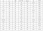 SOLOMAGIA Fujin & Raijin Playing Cards - Blue - Card Games - Magic and Magic Cheats - Imagen 5