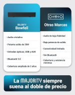 MAJORITY Bowfell Sound Bar TV | Bluetooth Sound Bars PC | 50W 2.0 Stereo TV Speakers | 39 cm Soundbar | Optical Wireless Sound Bar Speaker, USB, AUX | Remote Control Included (Black) - Imagen 7