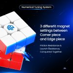 GAN 14 Maglev Frost, Adjustable Magnetic Cube Speed Cube 3x3 - Stickerless Adjustable Elasticity Magnets Magic Cube Toy Puzzle (2023 Flagship) - Imagen 3