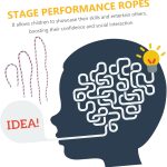 Vaguelly 10 Sets Magic Rope Beaded Fastening Hook Ropes Athletic Battle Trojan Jute Pull Cord Joke SOGA Carabiner Gate Jump Fast Jumping Swinging Trick Cloth - Imagen 4