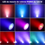 BETOPPER 120W RGBW Moving Head Light, Betopper 4 in 1 DJ Light, LED Stage Light with Single Lens, Supports Sound Activation and DMX512 Disco Light for Parties, Shows - Imagen 3