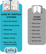 TARIFOLD 414171 Wall Sorter - Imagen 5