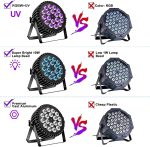 200W 18 LED Par UV+RGB Stage Light, DMX512, Disco Light, Party Light, 8 Channels, Strobe/Sound/Active Mode, DJ Light Effect for Shows, Bars, Parties, - Imagen 2