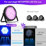 BETOPPER RGBW Stage Light 4-in-1 DJ Lights 120W DMX LED Par Light Disco Lights DJ Sound Activated Party Lights for Churches, Weddings, Bands, Drama, Club, Christmas Party Lights LPC120 (2PC) - Imagen 2