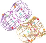 Gatuida 2piezas Juguetes Transformables De Hierro Flexibles Bucles Mágicos para Trucos De Juguetes De Fiesta y Manualidades para Desarrollar Habilidades Infantiles