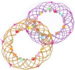 Kisangel 2 Cestas De Hierro Flexibles Bucles Transformables Para Desarrollar Habilidades Infantiles Y Diversión Interactiva Accesorios De Mago Para Trucos Y Manualidades